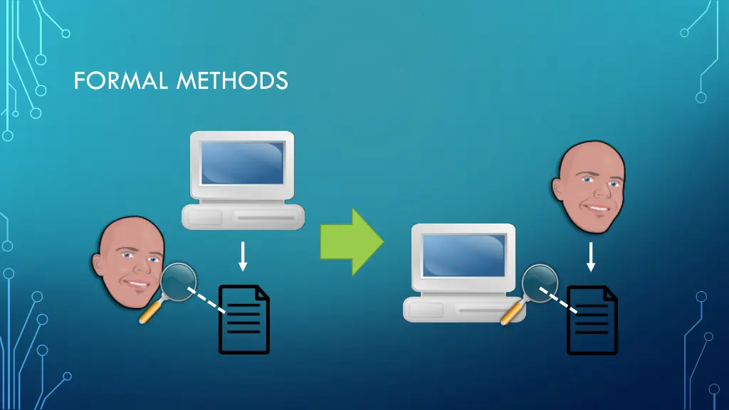 formal methods