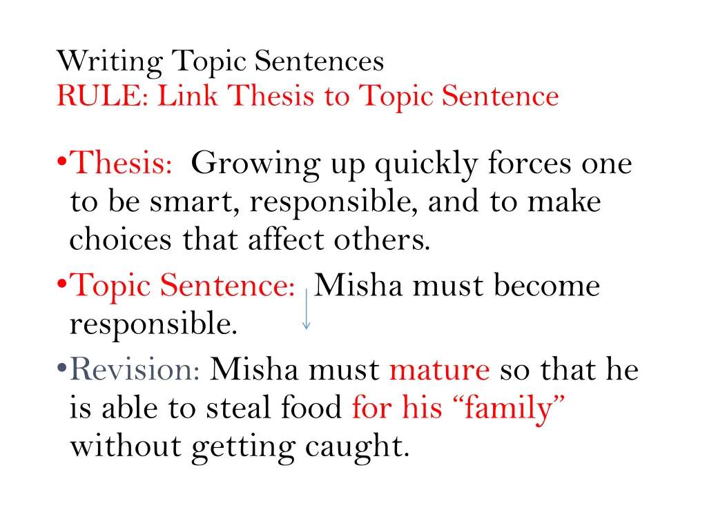 writing topic sentences rule link thesis to topic