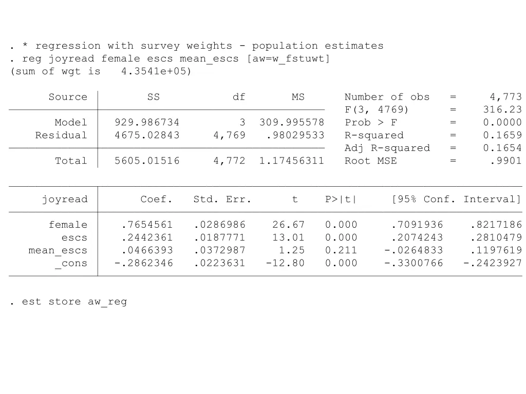 regression with survey weights population