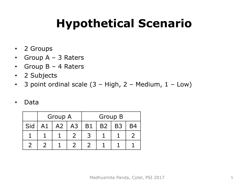 hypothetical scenario