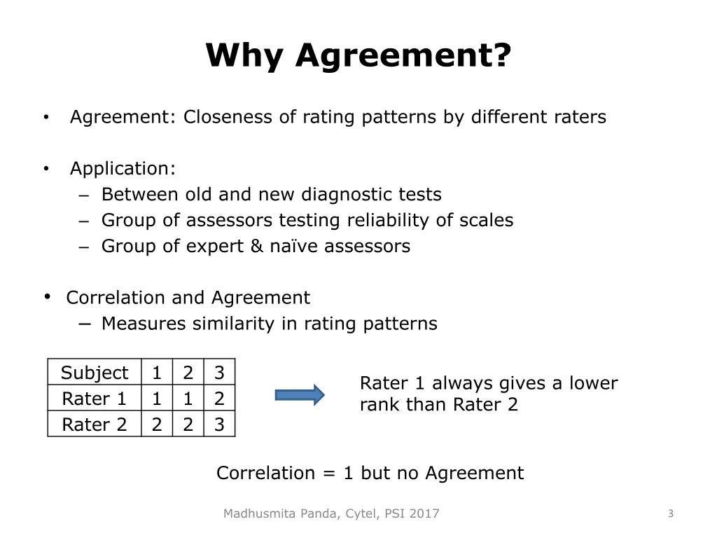 why agreement