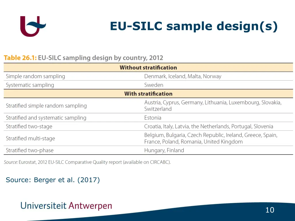 eu silc sample design s