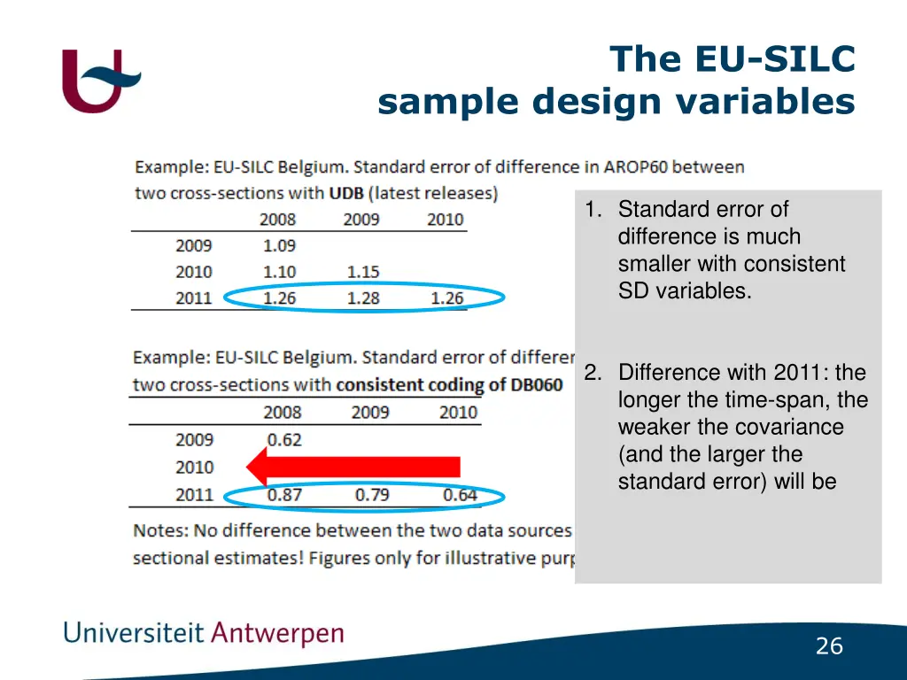 the eu silc 6