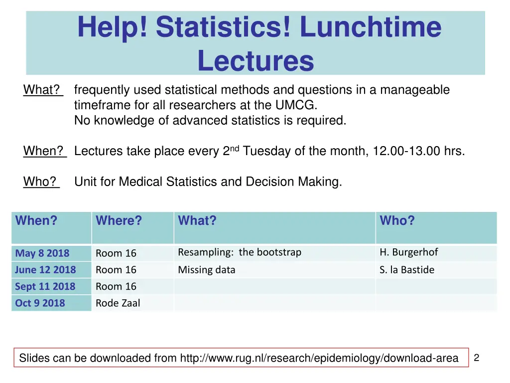 help statistics lunchtime lectures what