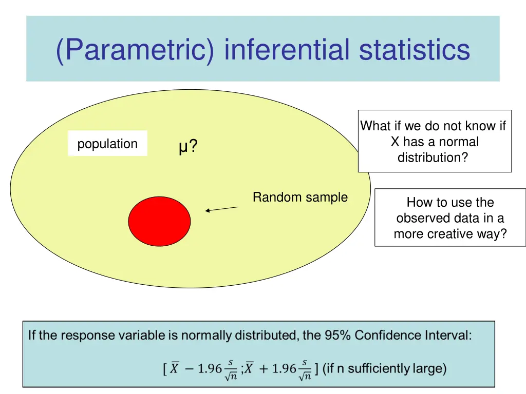 parametric inferential statistics