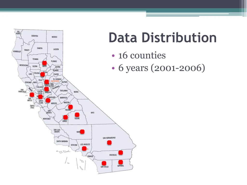 data distribution 16 counties 6 years 2001 2006