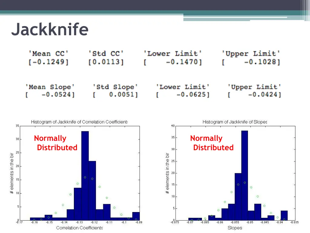 jackknife