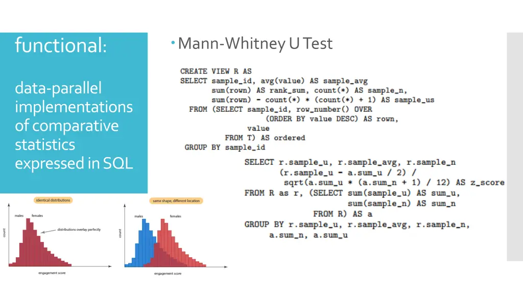 mann whitney u test