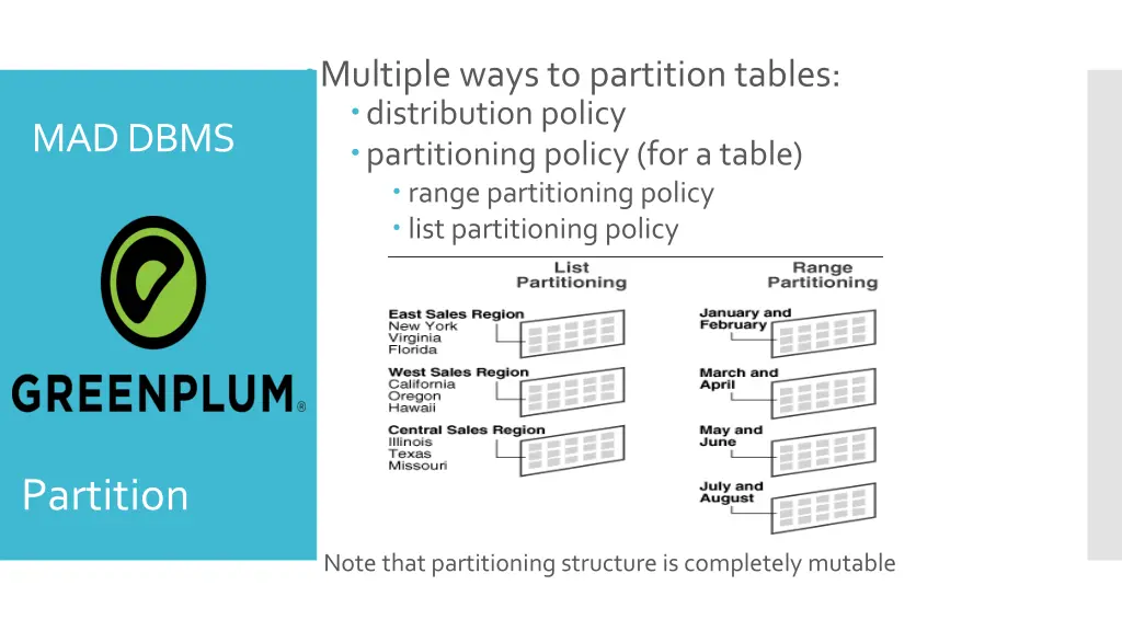 multiple ways to partition tables distribution