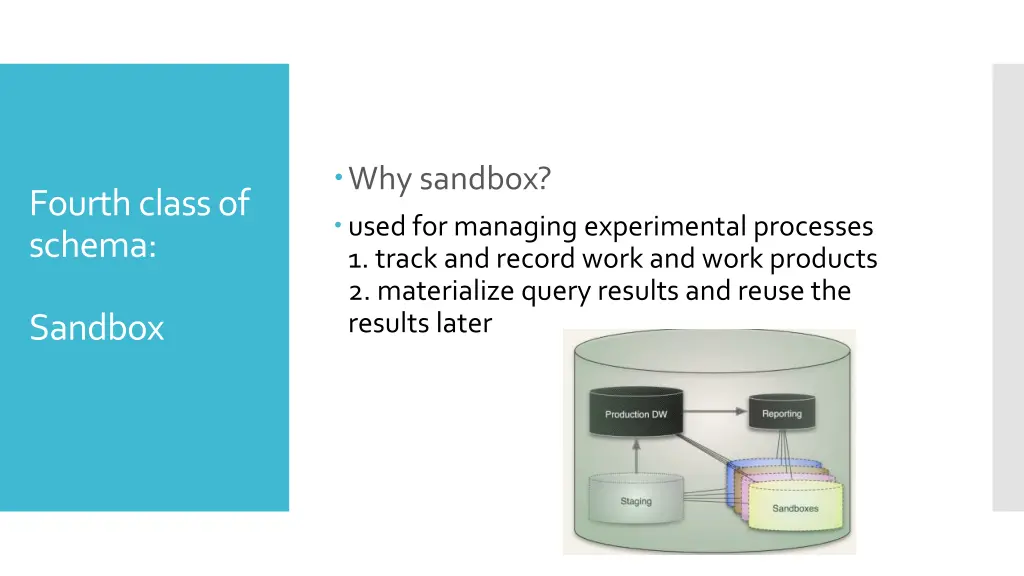 why sandbox used for managing experimental