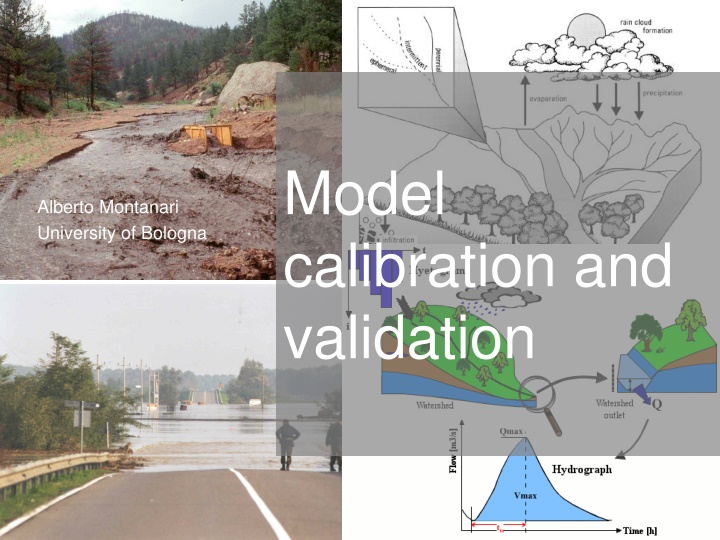 model calibration and validation