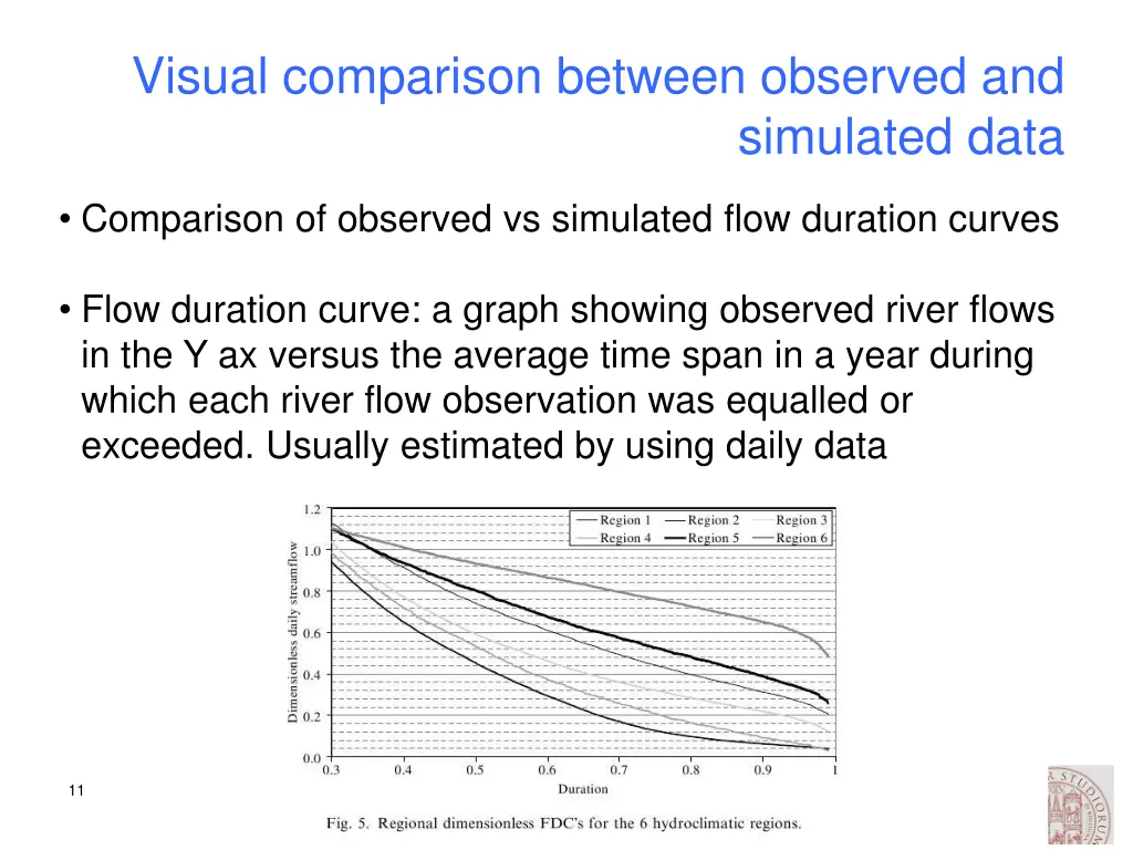 visual comparison between observed and 2