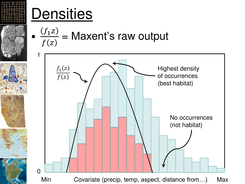 densities