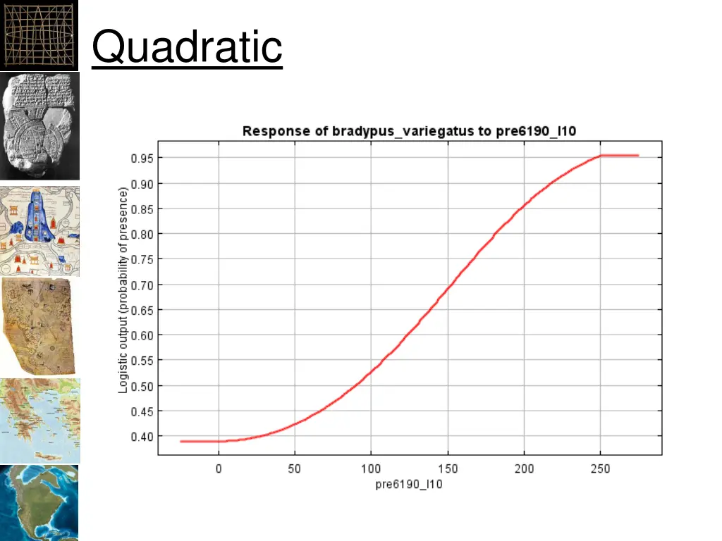 quadratic