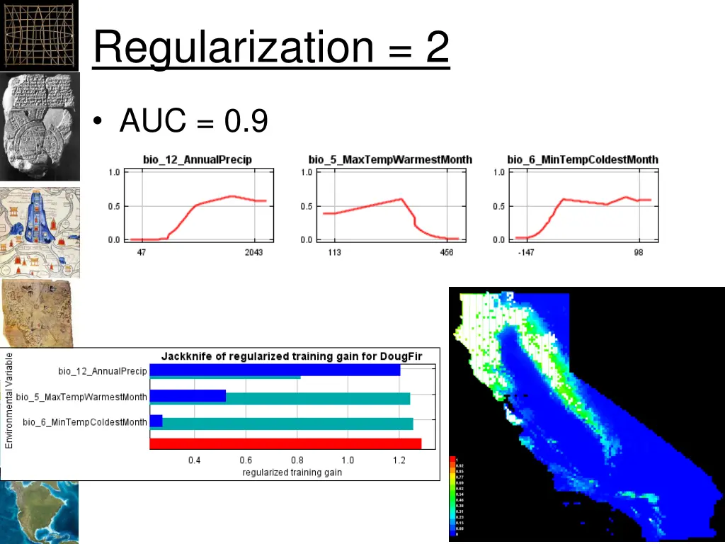 regularization 2