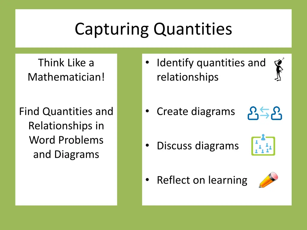 capturing quantities 1