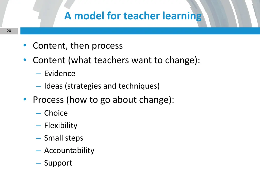 a model for teacher learning