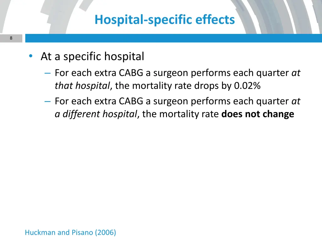 hospital specific effects