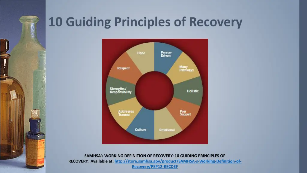 10 guiding principles of recovery