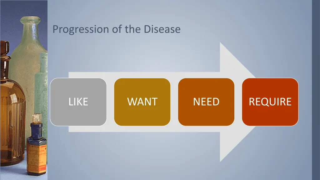 progression of the disease