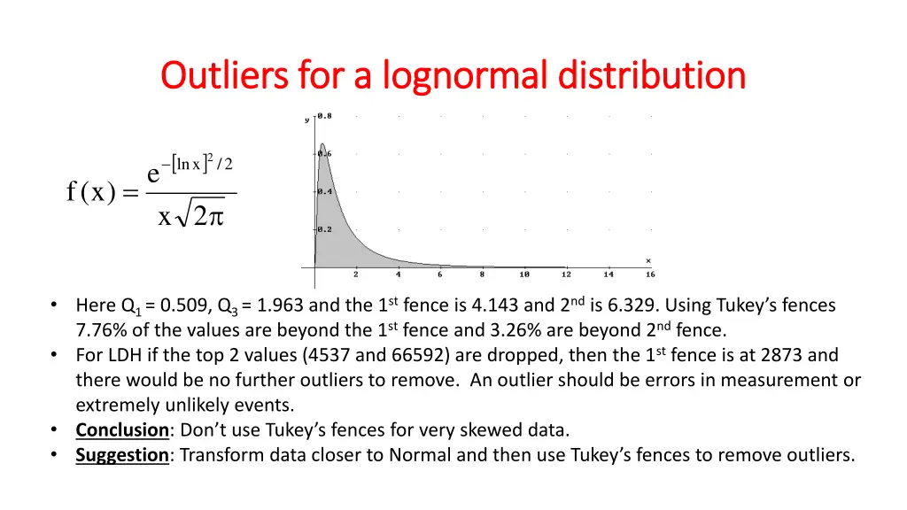 outliers for a lognormal distribution outliers