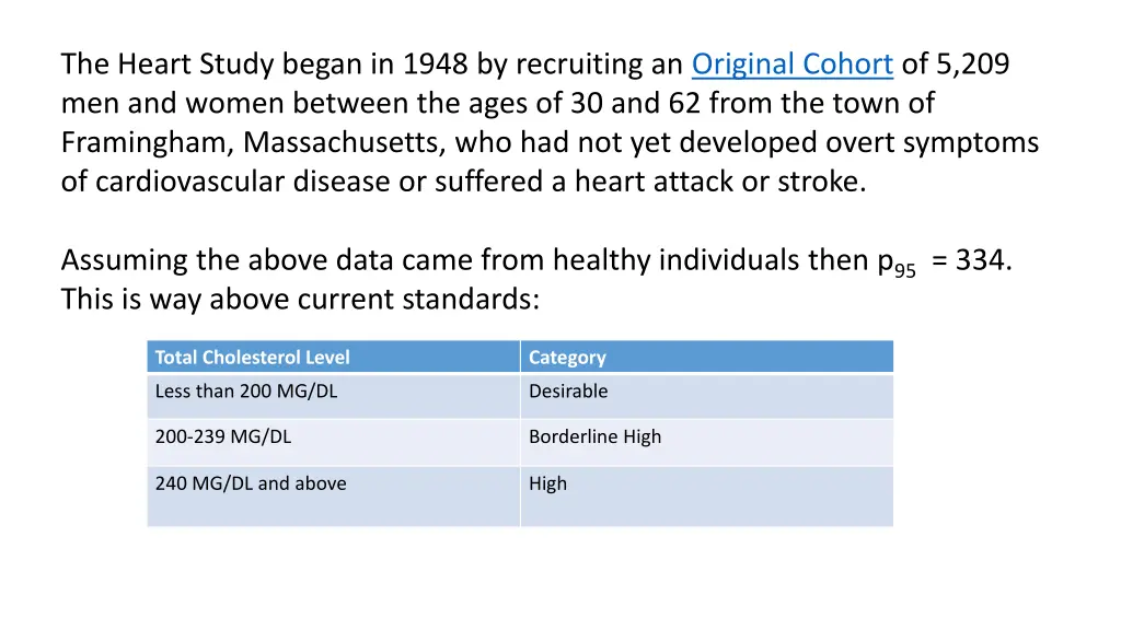 the heart study began in 1948 by recruiting