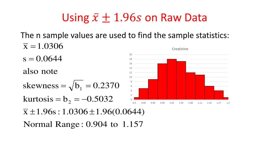 using 1 96 on raw data