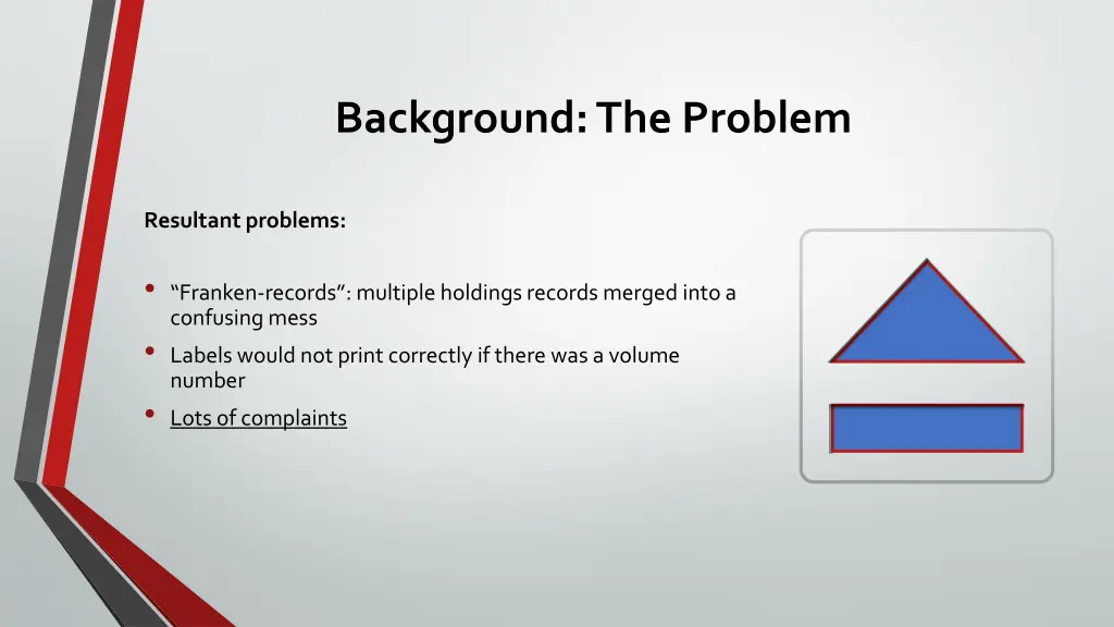 background the problem 2