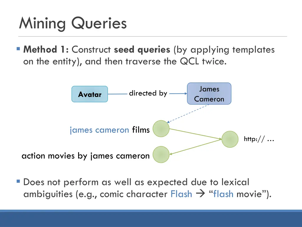 mining queries 1