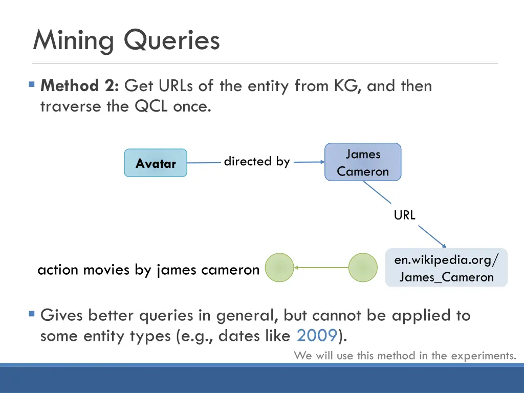 mining queries 2