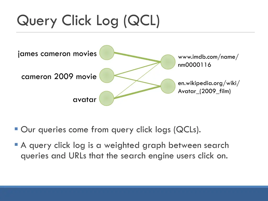 query click log qcl