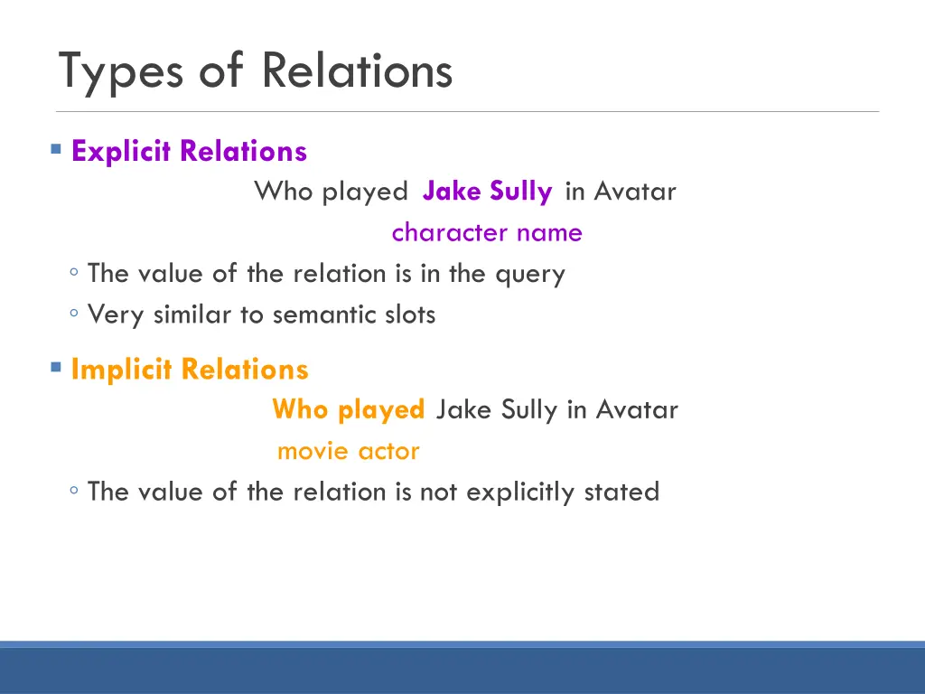 types of relations