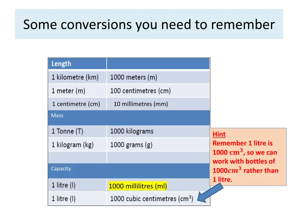 some conversions you need to remember