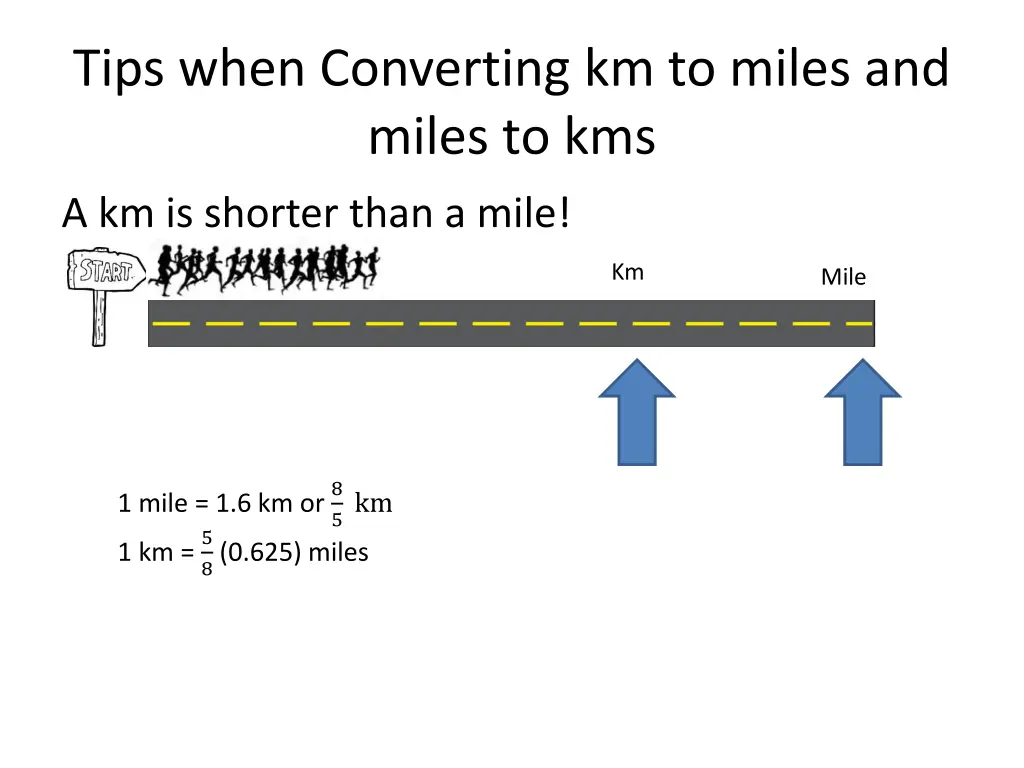 tips when converting km to miles and miles to kms