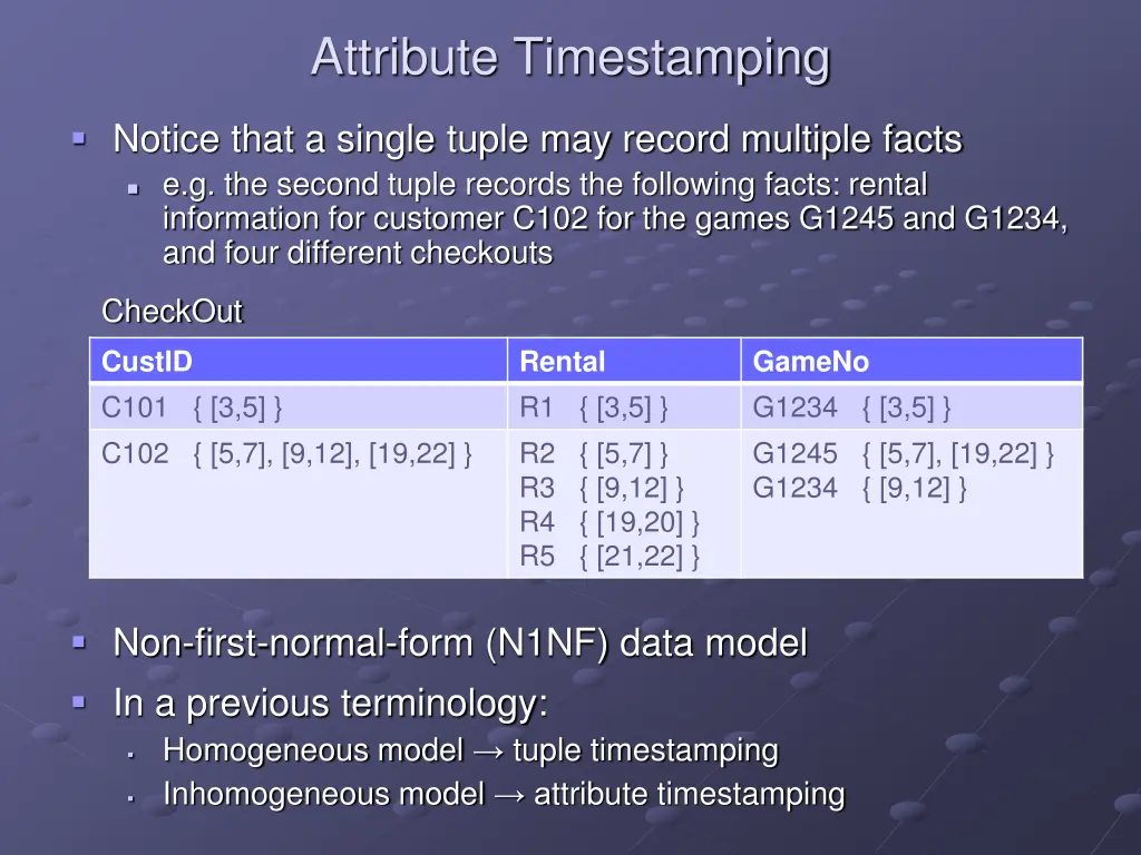 attribute timestamping 1