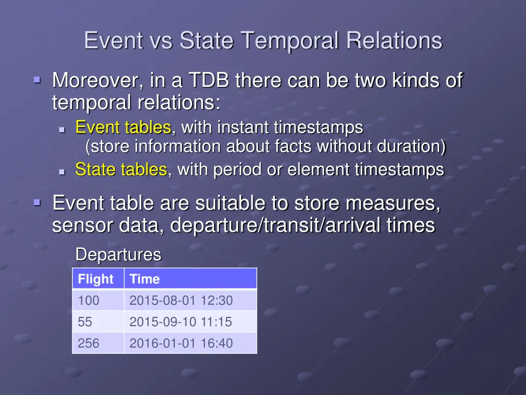 event vs state temporal relations