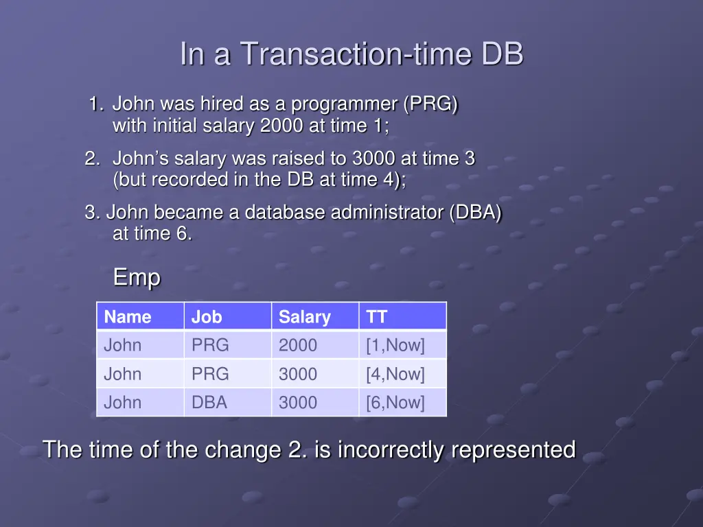 in a transaction time db