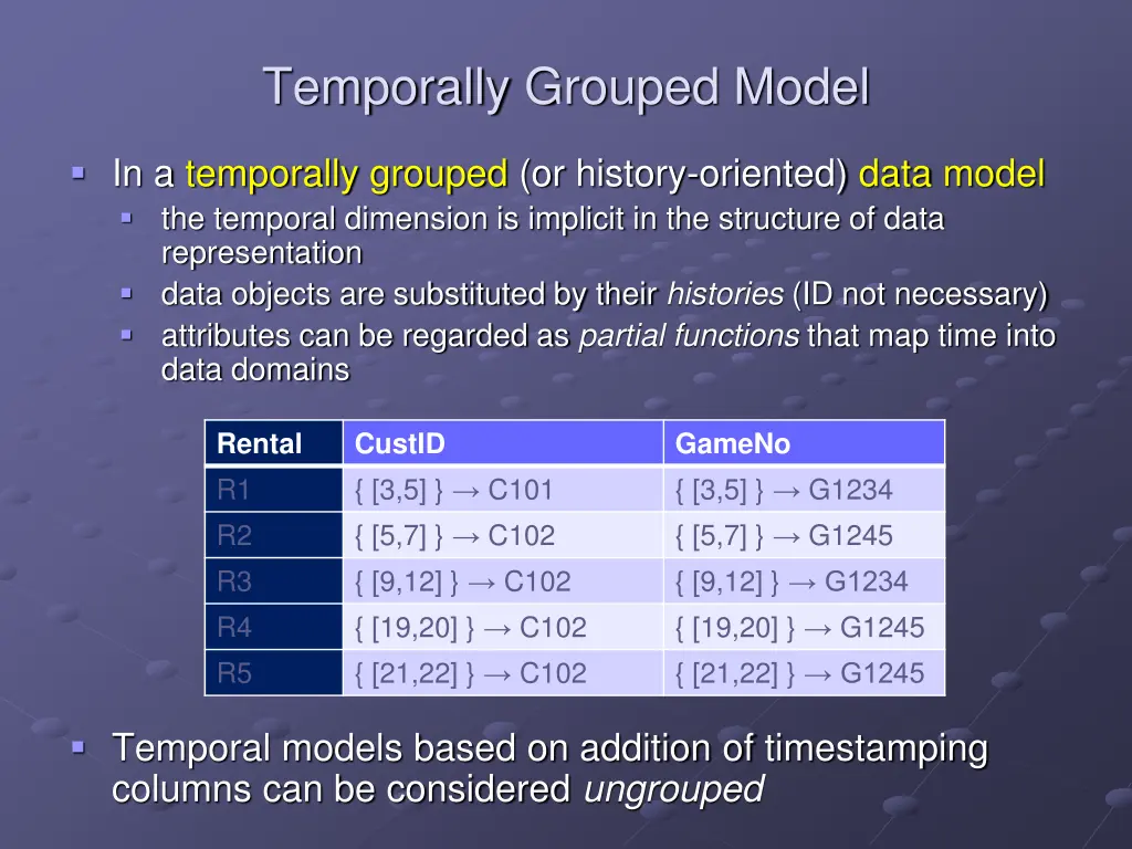 temporally grouped model