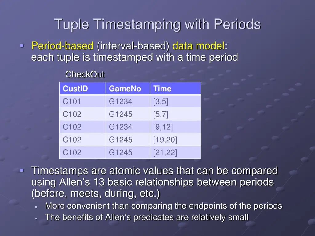 tuple timestamping with periods