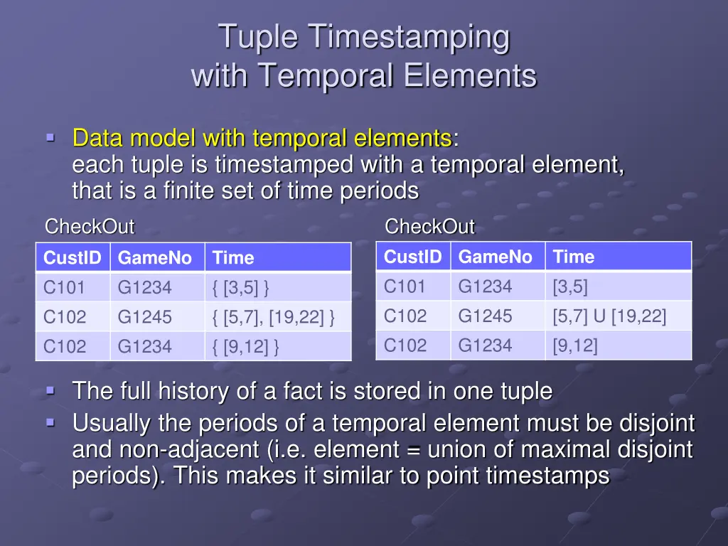 tuple timestamping with temporal elements