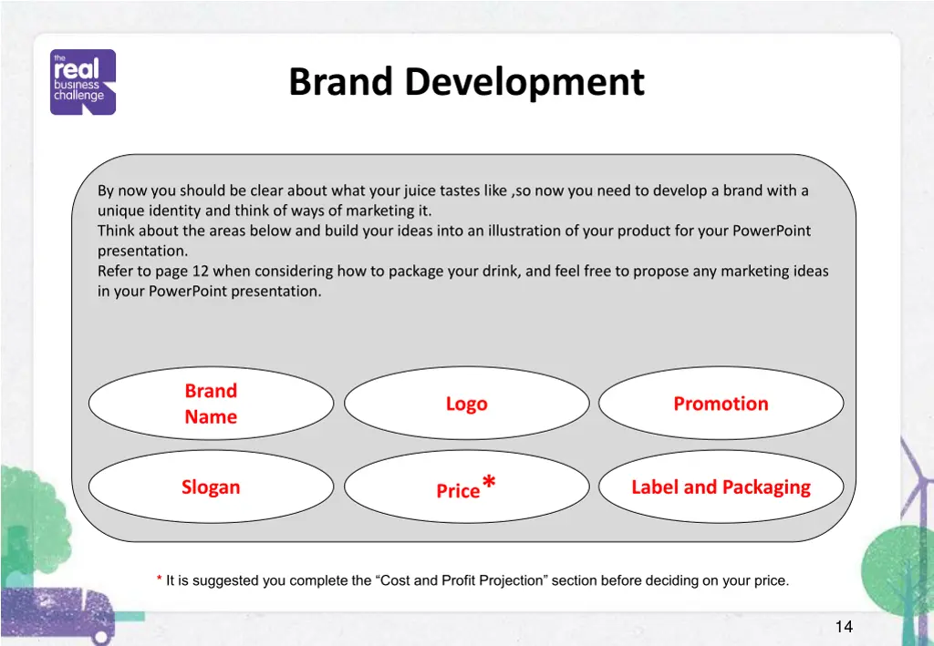 brand development