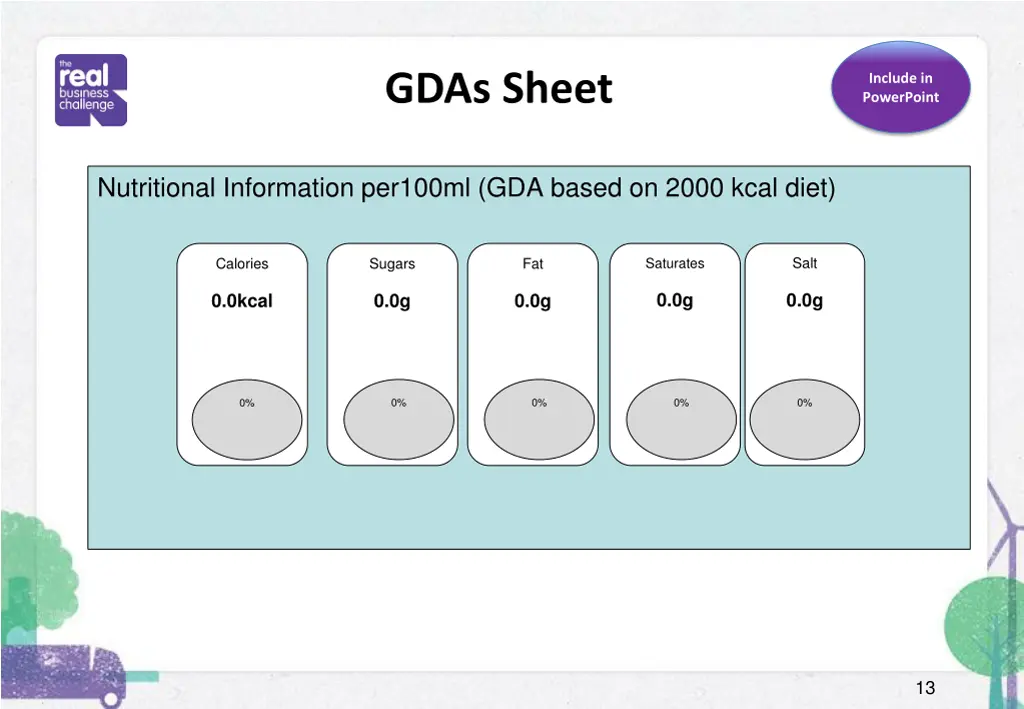 gdas sheet