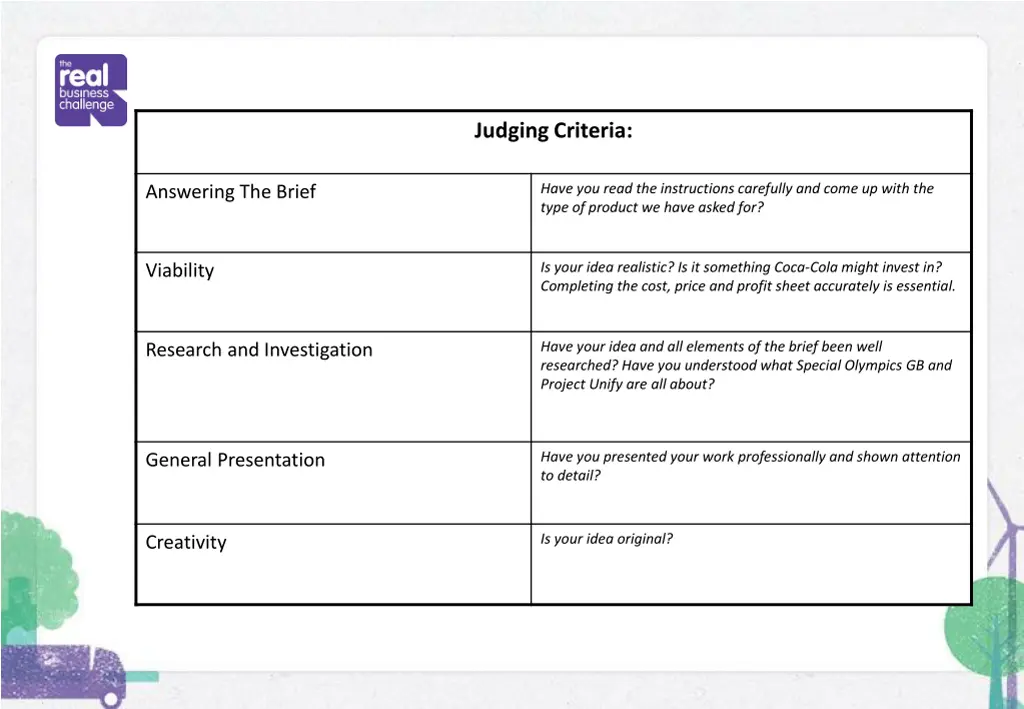 judging criteria