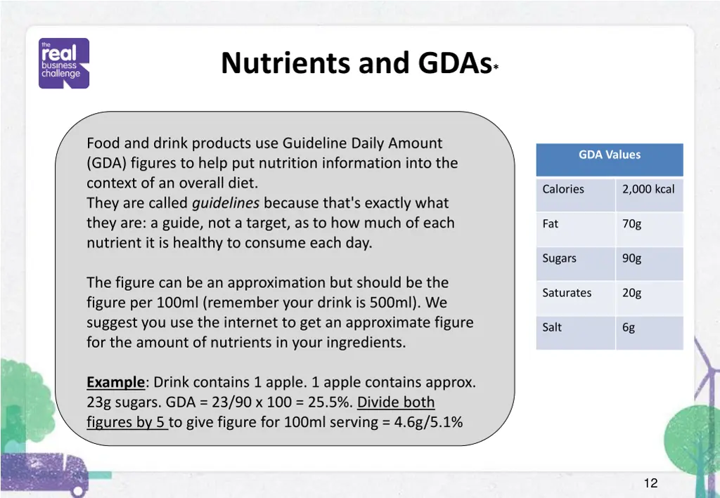 nutrients and gdas