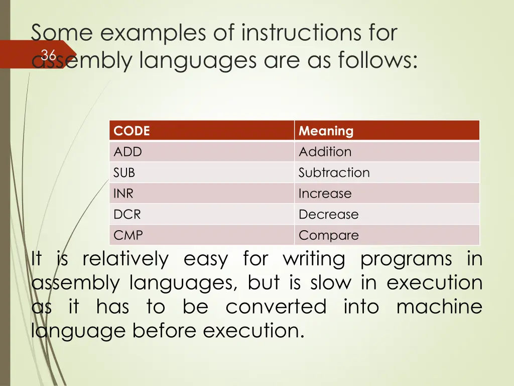 some examples of instructions for assembly