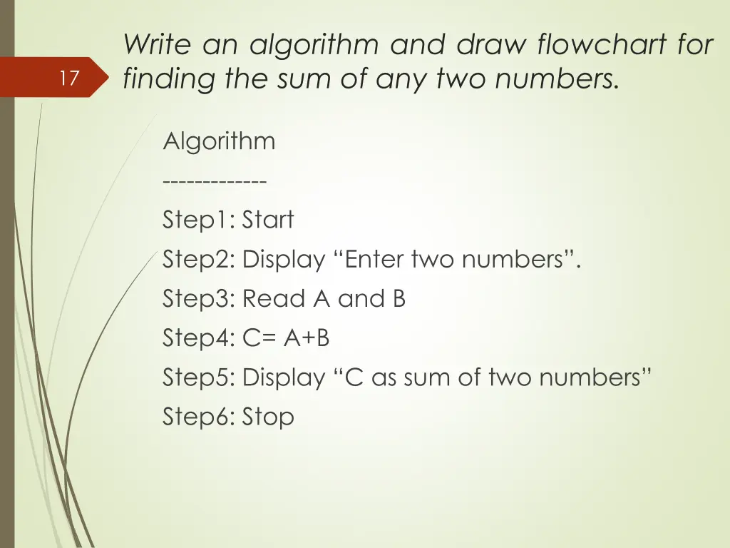 write an algorithm and draw flowchart for finding