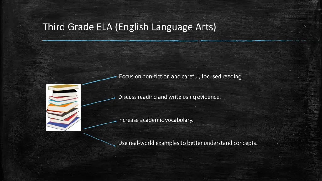 third grade ela english language arts