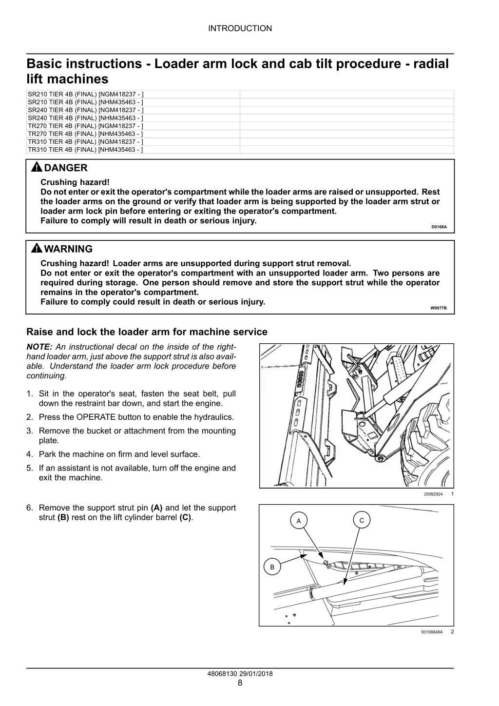 introduction 6