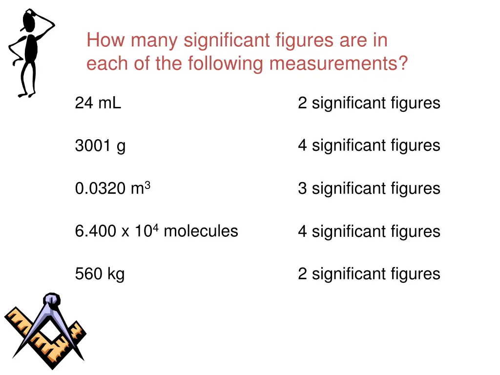 how many significant figures are in each