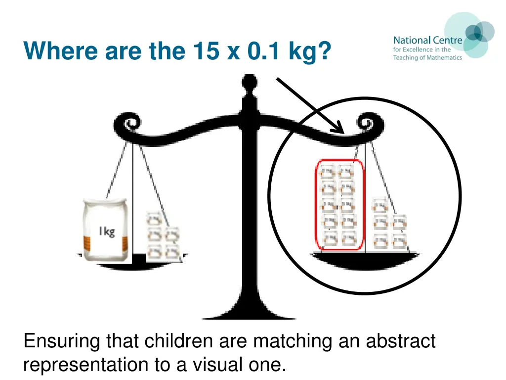 where are the 15 x 0 1 kg